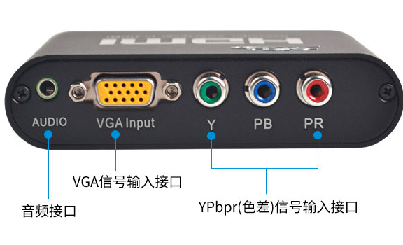 同三维T707色差YPBPR/VGA转HDMI高清转换器