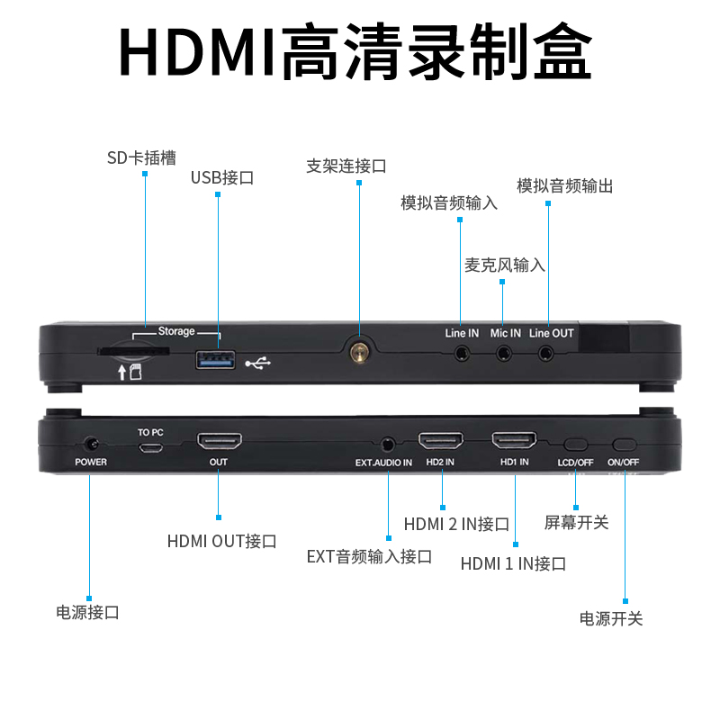 同三维T965双路高清HDMI录制盒带7寸屏,支持U盘/移动硬盘/SD卡