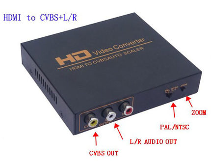 T760 HDMI转AV转换器,HDMI转CVBS视频转换器