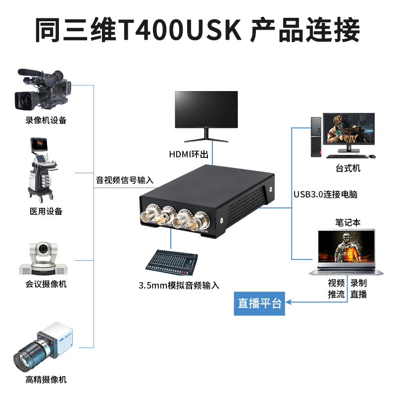T400USK-主图4