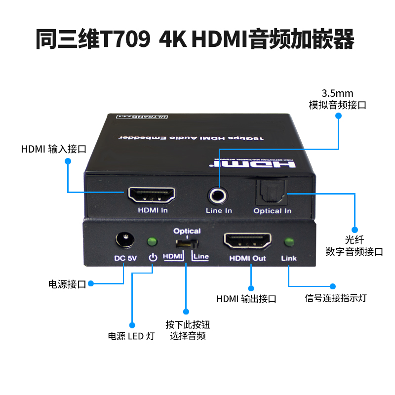 同三维T709超高清4K60HDMI音频加嵌器