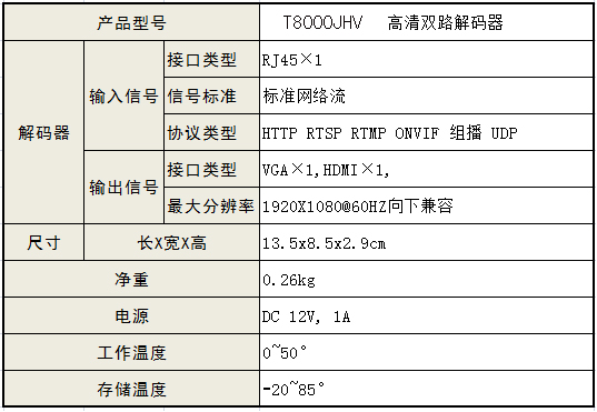 T8000JHV高清VGA/HDMI音视频解码器规格参数