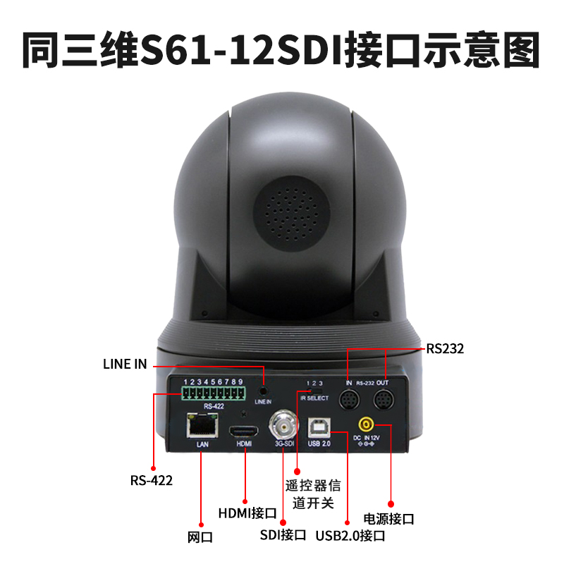 同三维S61-12SDI高清摄像机