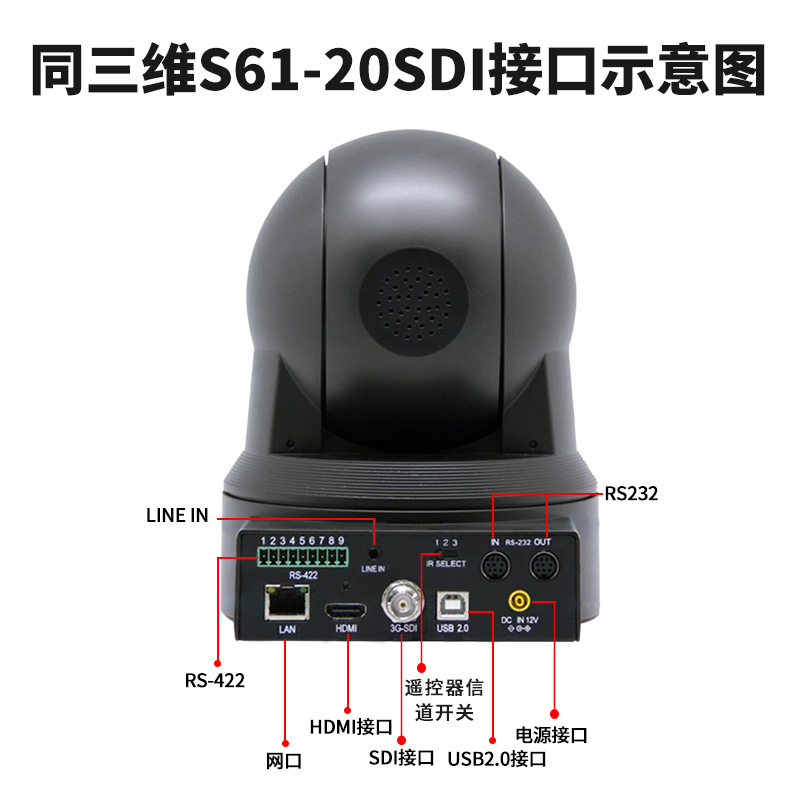 同三维S61-20SDI 高清摄像机